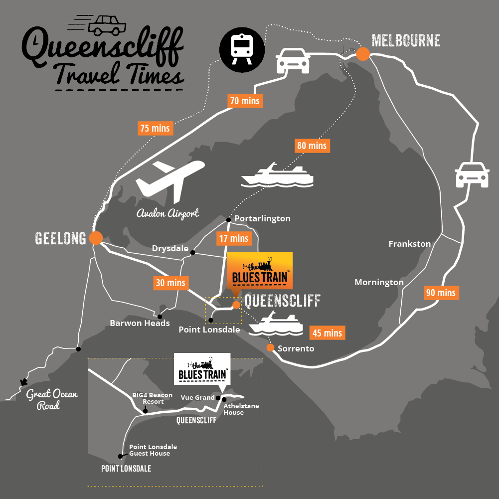 Getting from Melbourne to Queenscliff
